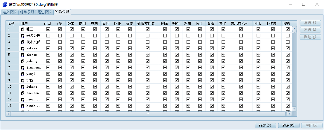 圖紙使用權(quán)限設(shè)置