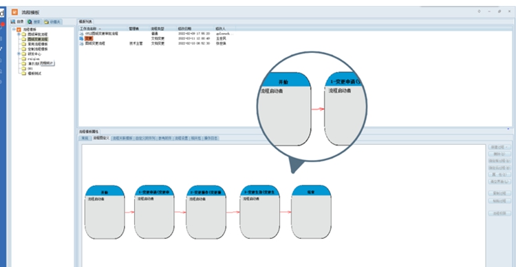 佛山市力鼎豐機械：彩虹EDM助力企業(yè)構建知識庫，提高圖紙復用率