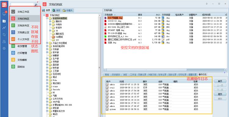  彩虹圖紙管理系統(tǒng)助力威龍電力科學(xué)管理，降本增效
