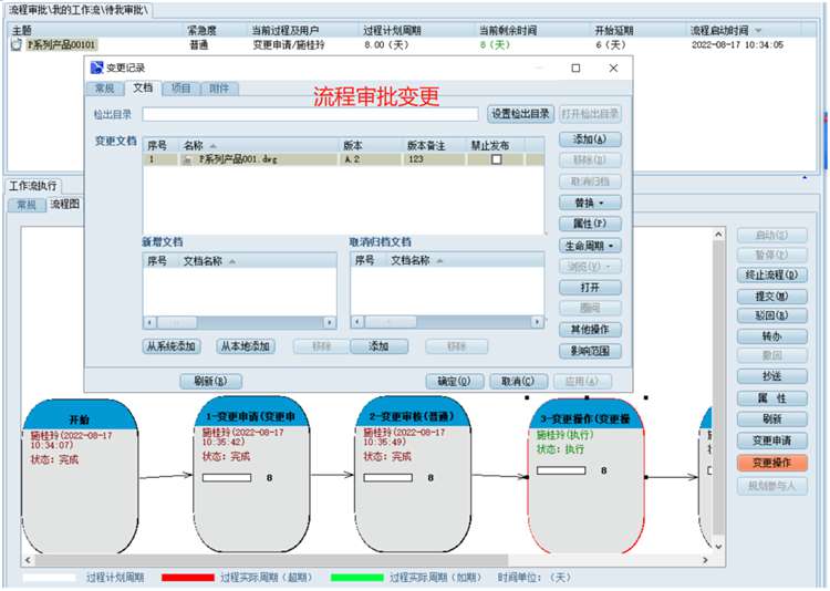 定制編碼管理，高效流程審批：彩虹系統(tǒng)助力英飛智信打造智能化、標(biāo)準(zhǔn)化工廠