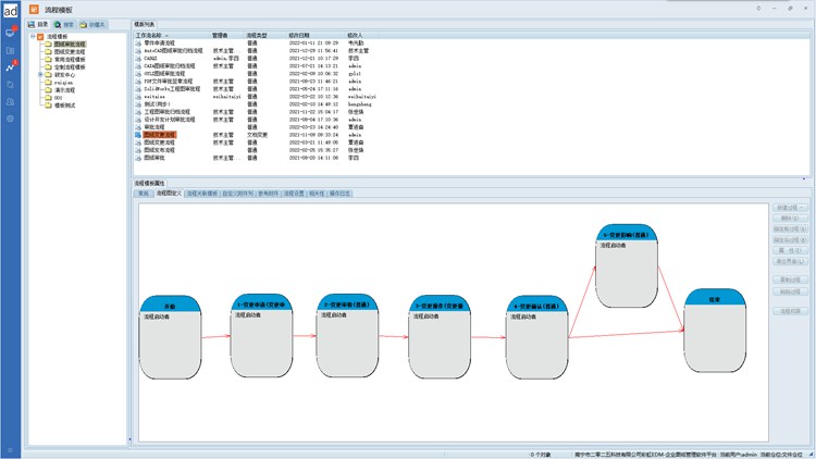 從手動到智能，深圳市聯(lián)益電子借助彩虹EDM破解圖紙管理難題