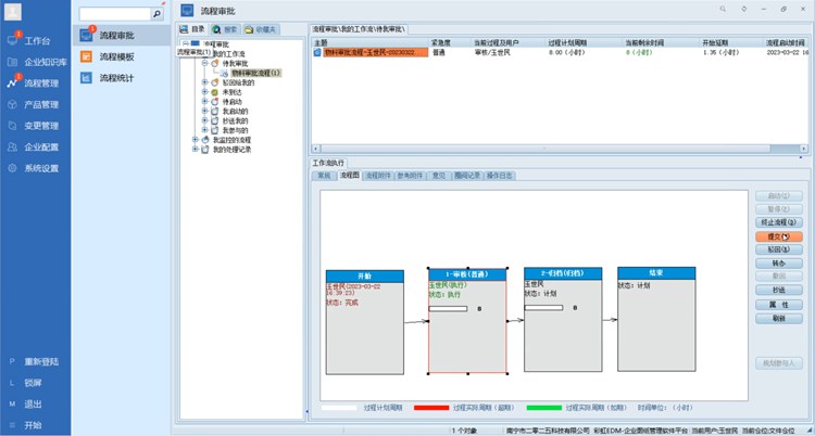 發(fā)茂電子引入彩虹圖紙管理系統(tǒng)，告別租盤存儲(chǔ)圖紙資料