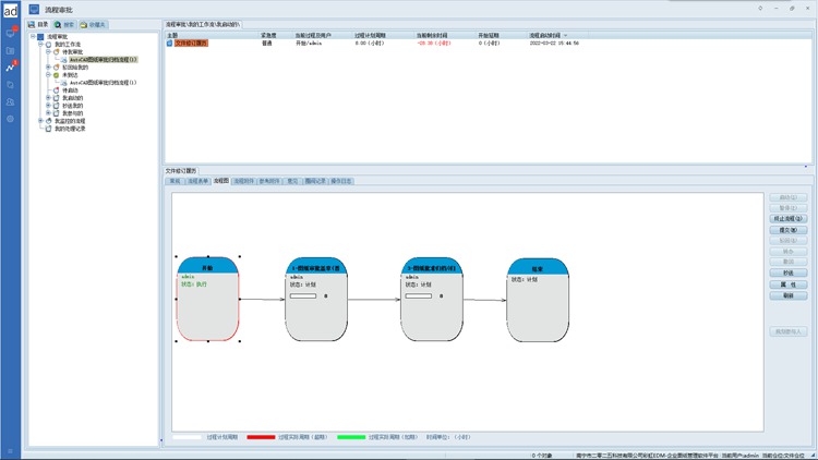 彩虹EDM賦能沈陽新鵬機(jī)械，打造精準(zhǔn)高效的無紙化圖紙管理中心