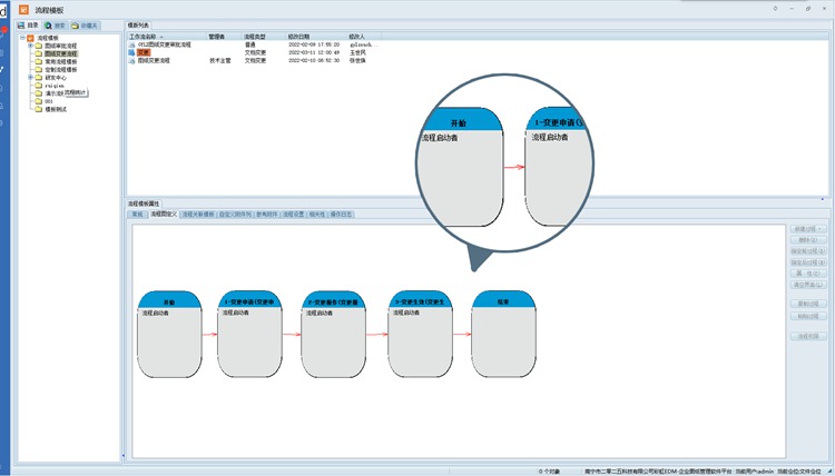 彩虹EDM攜手上海一冷眾志，徹底解決圖紙更新滯后與版本不一難題